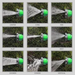 Bernini Easy Grip Hose Nozzle - Green 11 Bernini Easy Grip Hose Nozzle - Green -Sunnydaze Store GUEST 1daecf2d f2fd 4e8f 8998 9351f6128257