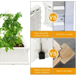 Costway 2 Pcs 48.5'' Raised Garden Bed Square Plant Box Planter Flower Vegetable White -Sunnydaze Store GUEST d9838148 ef75 45b5 92f4 66fe9f6071ed